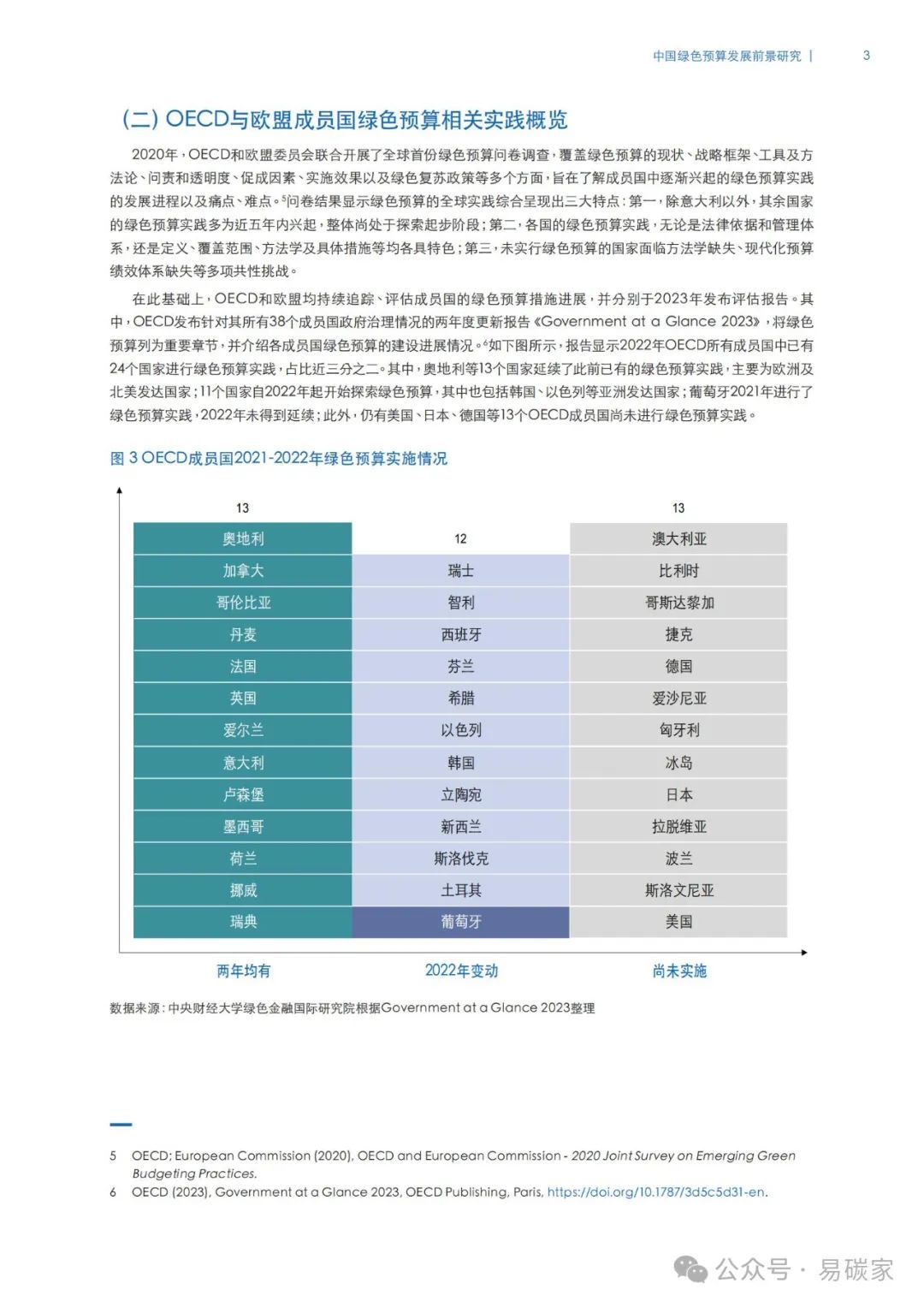 二四六天天彩42044CC66期,专业分析说明_简洁版50.420