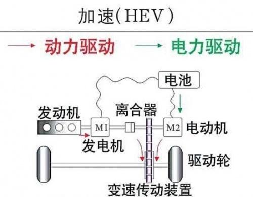 最准一肖一码100%噢,实践数据解释定义_官方版7.745