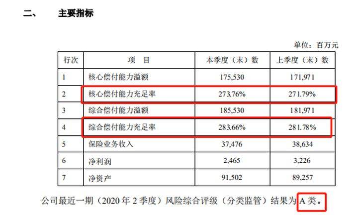 新华保险11月6日最新险种购买指南，轻松选购教程