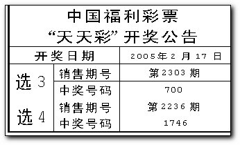 2024天天彩正版资料大全,连贯方法评估_模块集98.575