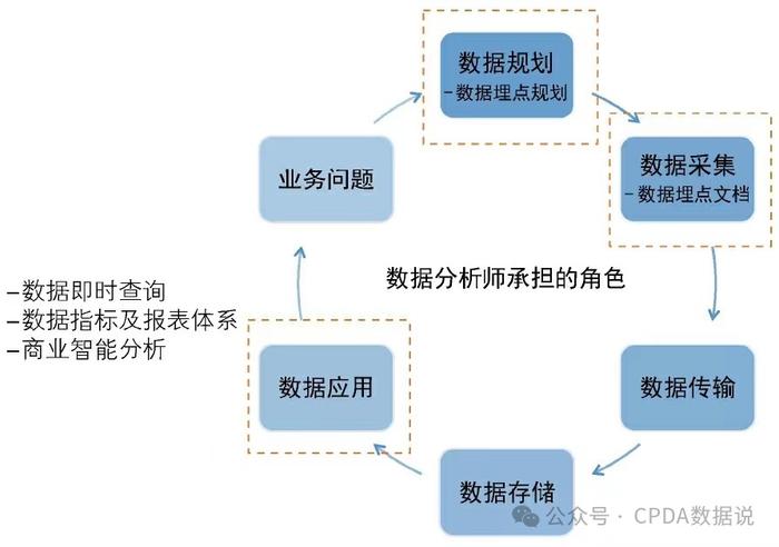 新奥精准免费资料提供,新奥精准免费资料分享,市场洞察解答落实_忍者版31.143