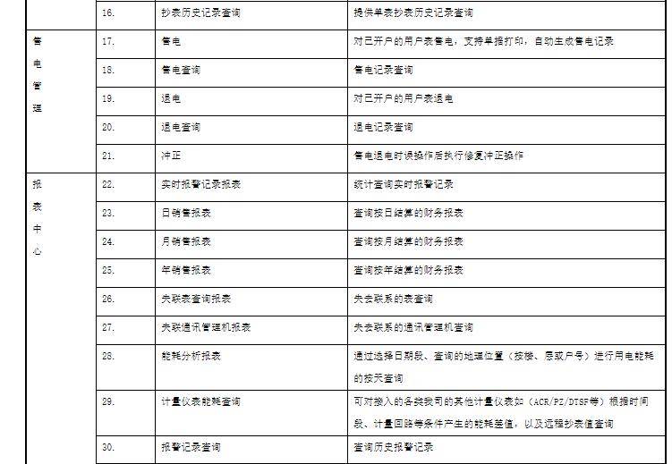 澳门开奖结果+开奖记录表生肖,实效设计计划_远程集95.522