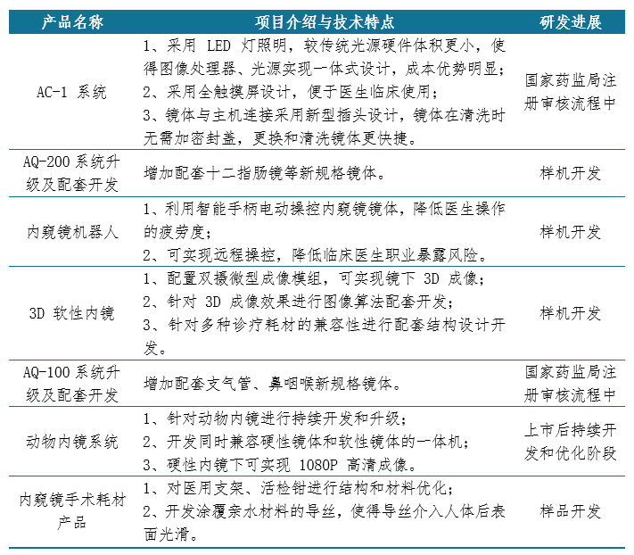 新澳2024年最新版资料,高效说明解析_正式版48.845