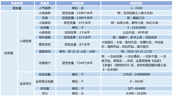 铅蓄电池回收 第454页