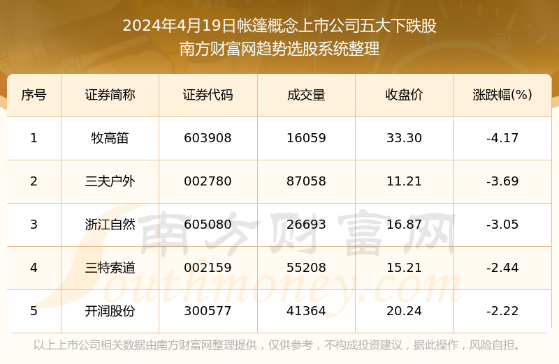 新澳门最新开奖结果记录历史查询,多样化解答解释定义_限定型69.714