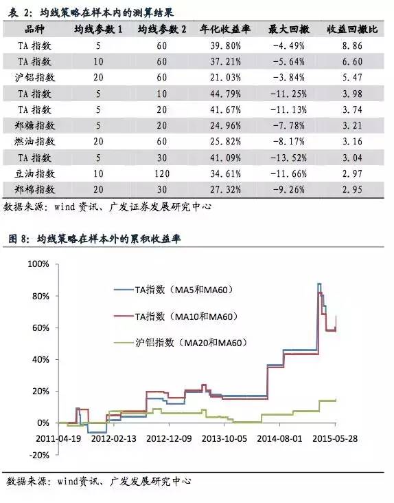 2024香港资料大全正版资料图片,战略框架解答落实_用户品41.679