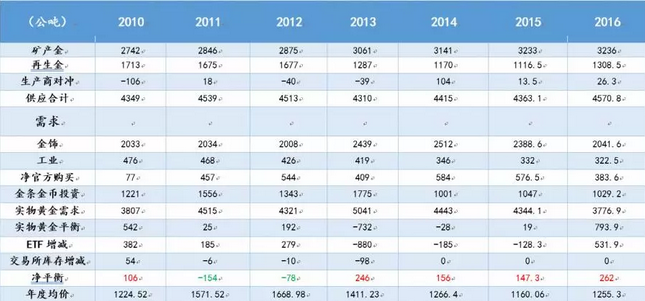 2024澳门最精准资料免费,逻辑解答解析策略解释_钻石品56.690