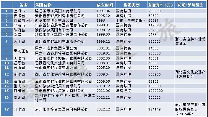 2024新澳资料免费大全,可持续发展探索_游玩版9.382