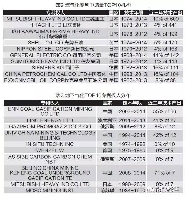 新奥天天免费资料,过程分析解答解释计划_共享型2.898