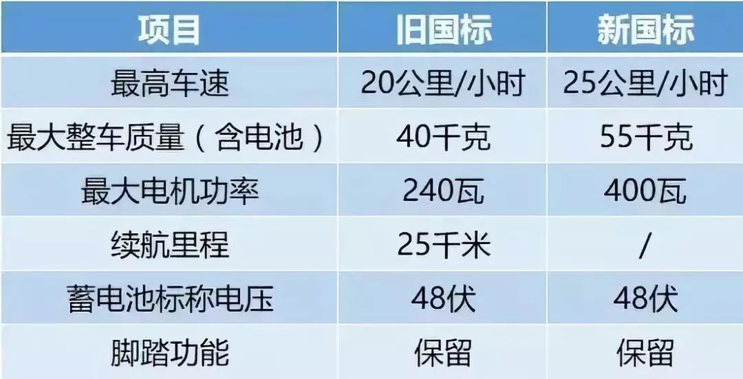 2024年正版资料免费大全挂牌,实施解答解释落实_交互款20.620