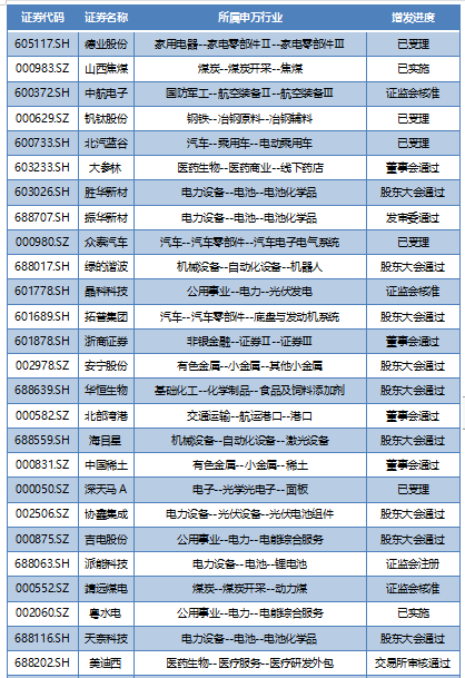 7777788888王中王传真,现象分析定义解释_CT0.477