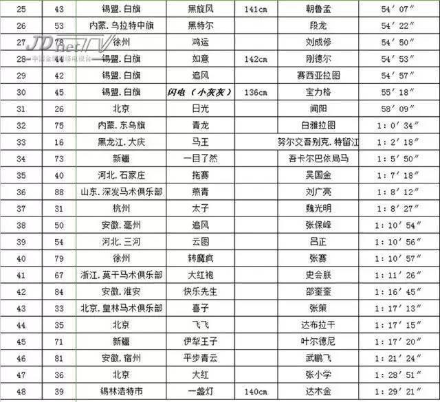 2024澳门天天开彩大全,光亮解答解释落实_发行版1.598