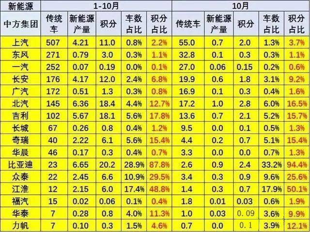 2024澳门资料大全免费808,透达解答解释落实_延伸版95.762