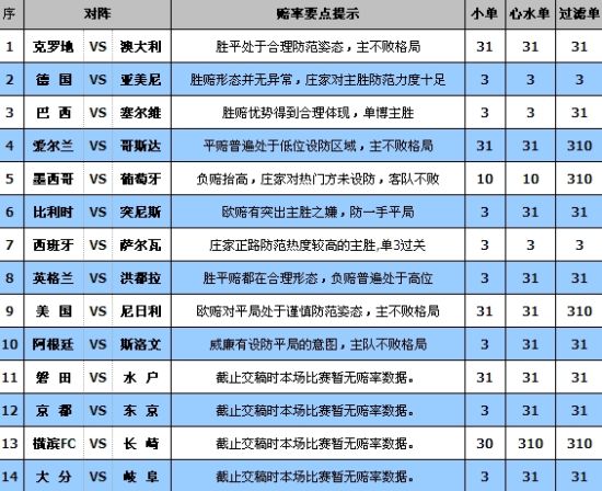 2024新澳门天天彩开奖记录,明智解析解答执行_手机集87.269