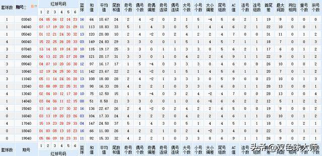 新奥彩今天晚上开奖结果查询表,详细分析解答解释步骤_操作款67.914