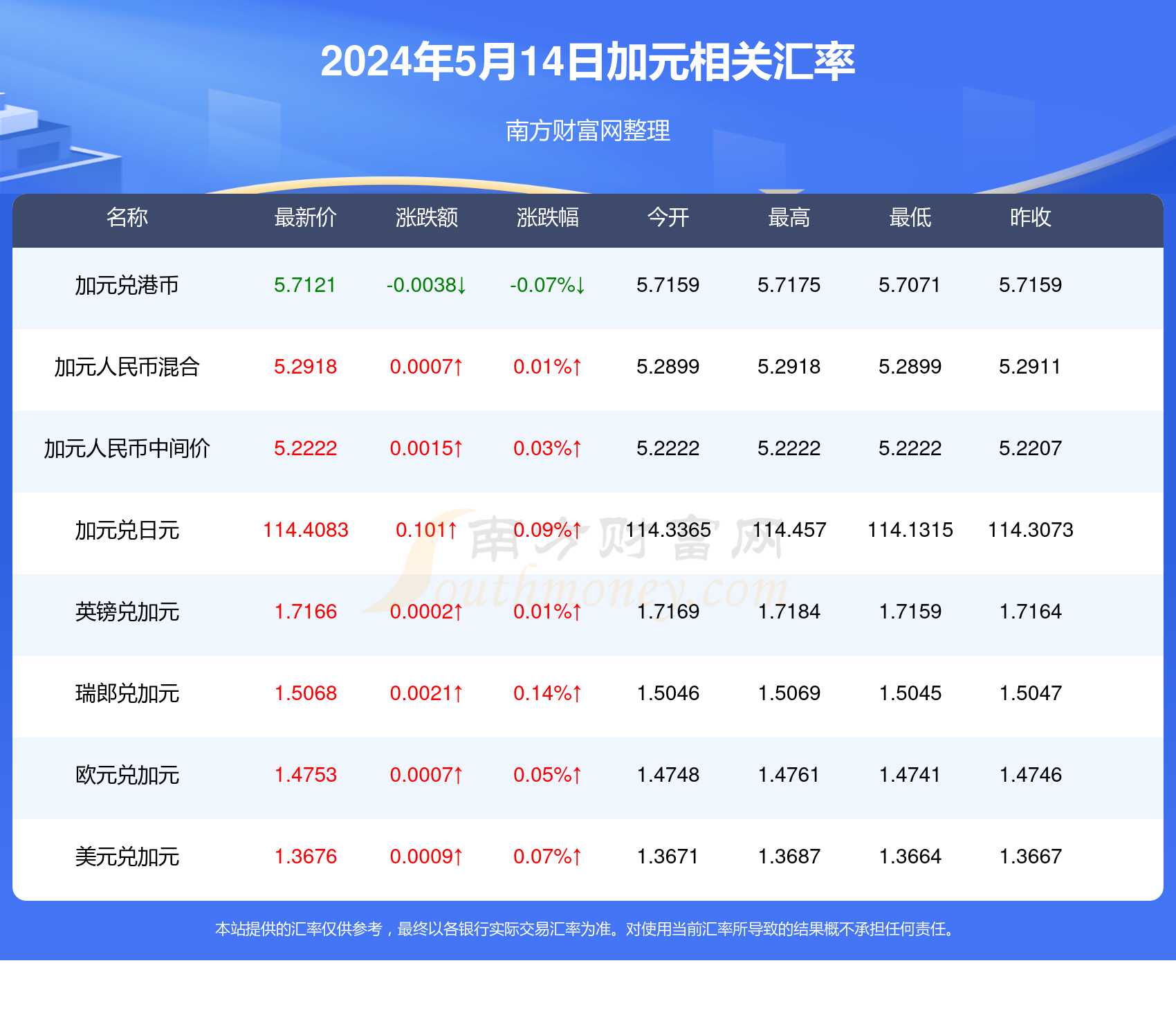 新澳历史开奖最新结果查询今天,绿色技术解析落实_优惠款61.905