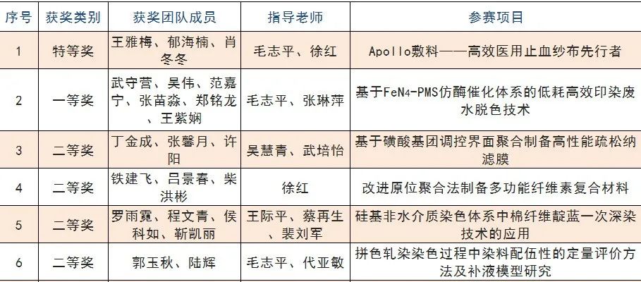 澳门一码一肖一特一中准选今晚,广泛的关注解释落实热议_热销品19.264