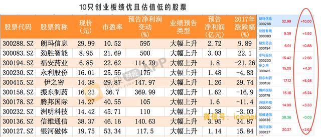 2024新奥正规免费资料大全,科学现象探讨解答_财务集39.149