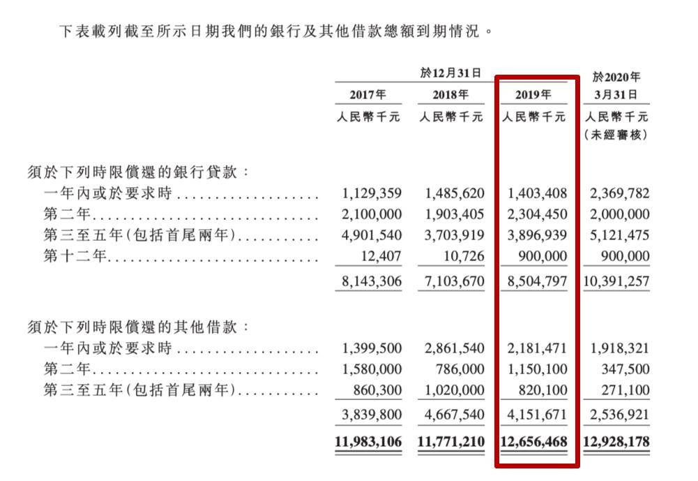 二四六香港管家婆生肖表,实地验证解析落实_HDR版47.202