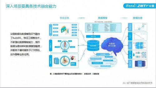 揭秘提升一肖一码100准,迅捷解答解释落实_Tizen31.739