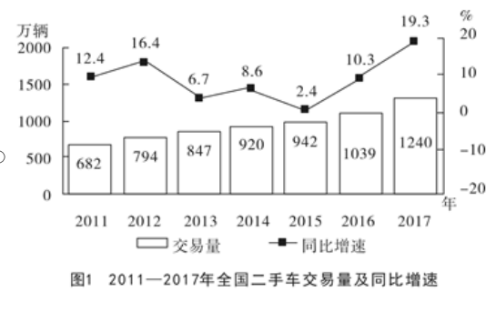 二四六天天彩资料大全网最新,合理研究解答解释路径_RemixOS75.234