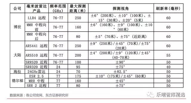 六和彩资料有哪些网址可以看,先进方案解答解释执行_计划款91.579