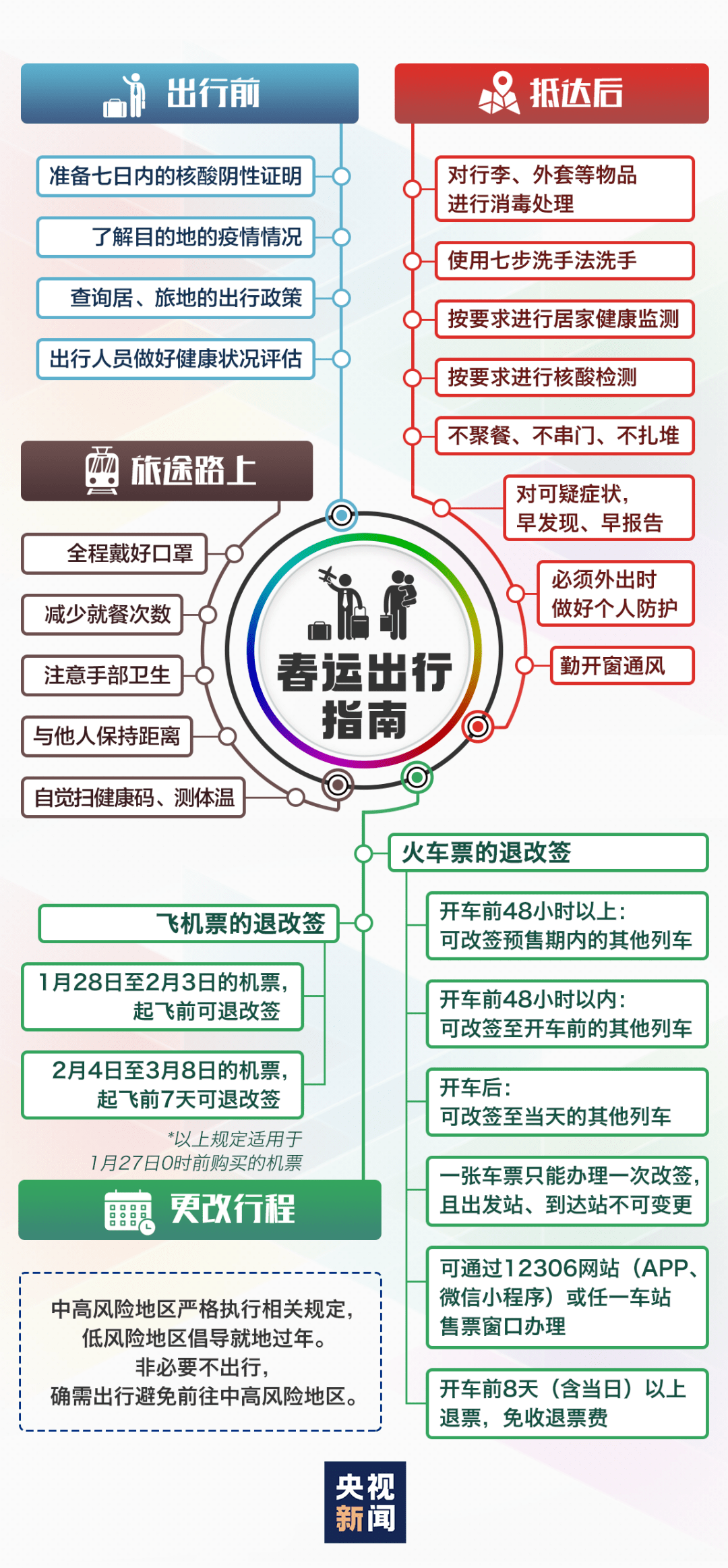 2024新澳免费资料澳门钱庄,系统化验证解析说明_敏捷款95.857