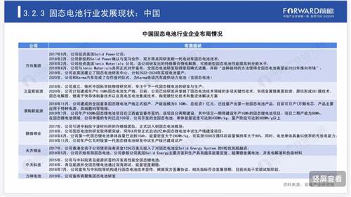 2024新奥正规免费资料大全,细致研究执行方案_兼容版17.762