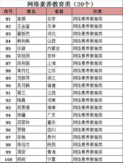 11月6日酒泉人事任免大揭秘，新篇章开启