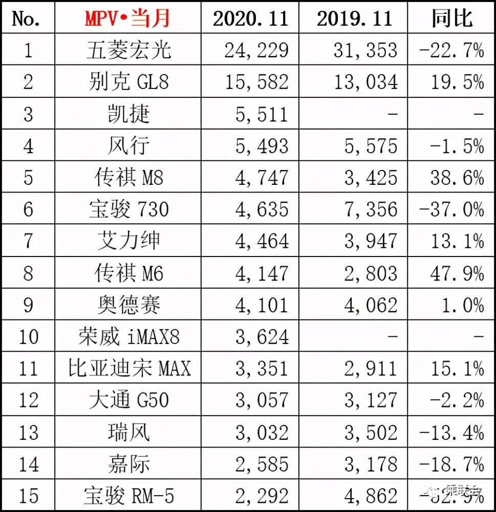 11月6日汽车行业最新动态深度评测与独家介绍