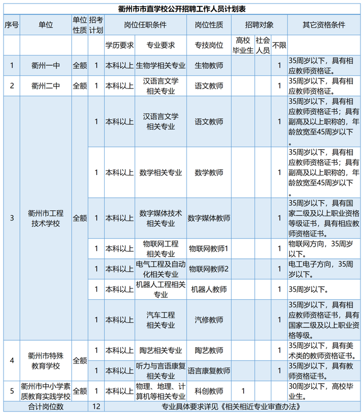 11月6日仪表维护工招聘指南，从初学者到进阶用户的必备应聘攻略