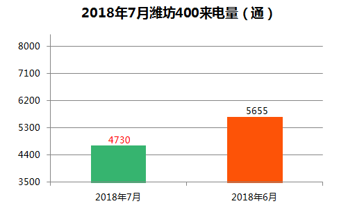 锂电池回收 第479页