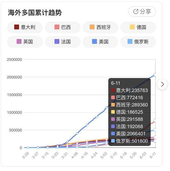 全椒地区最新疫情动态分析报告（截至11月6日），特性、体验、竞品对比及用户群体全面解析