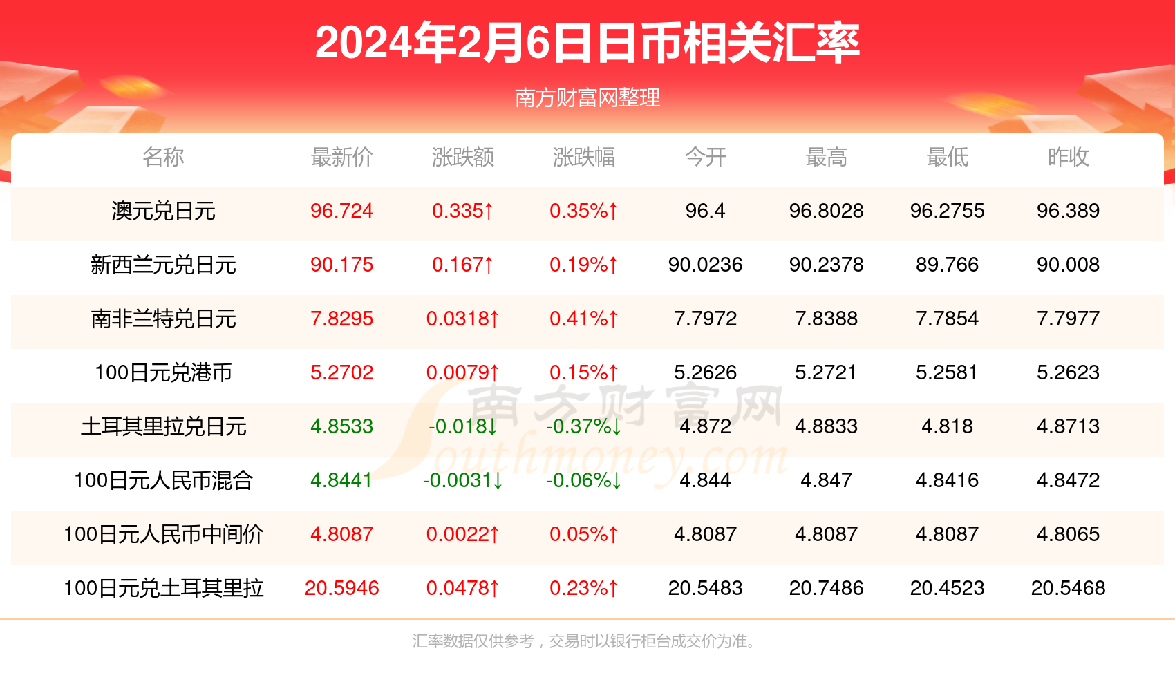 11月6日猪来了兑换码最新大全，科技盛宴，体验前沿科技改变生活的魅力