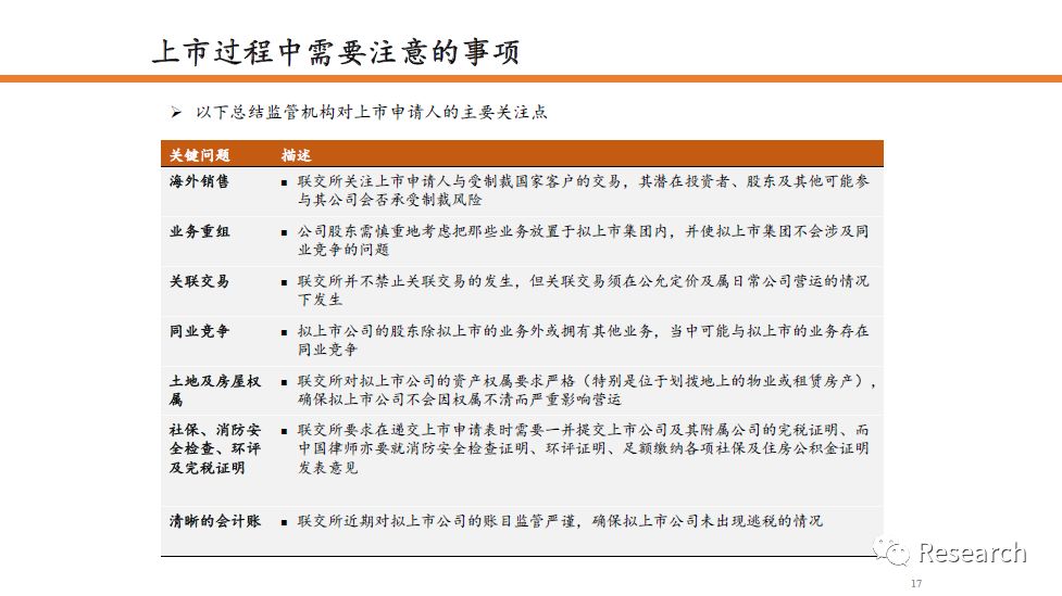 香港正版资料免费公开2024年,认证解答解释落实_FT32.688