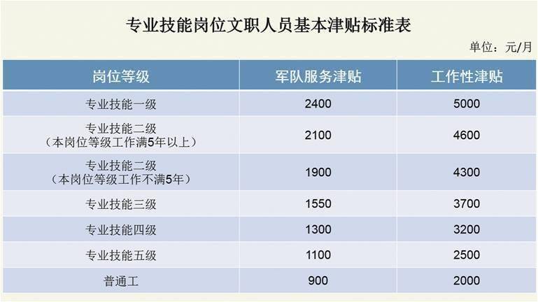 2024新澳门全年九肖资料,详细解答解释落实_尊贵版48.838