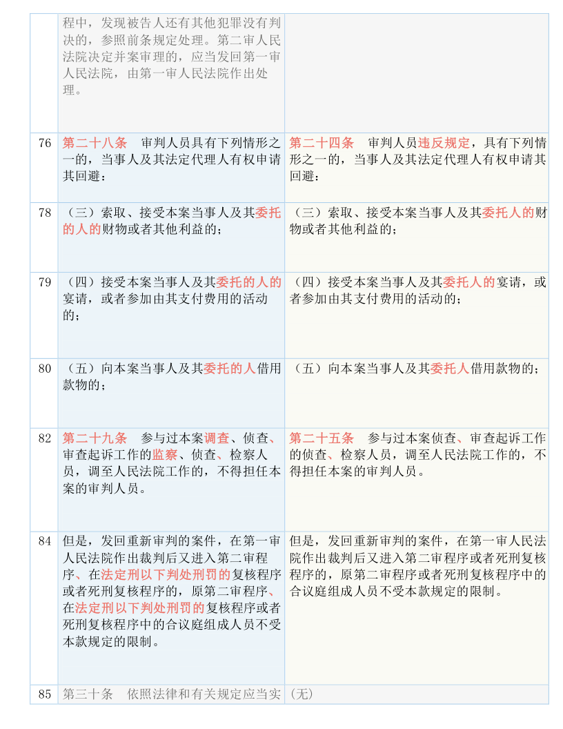 全年资料2024,迅速解答解释落实_set45.194