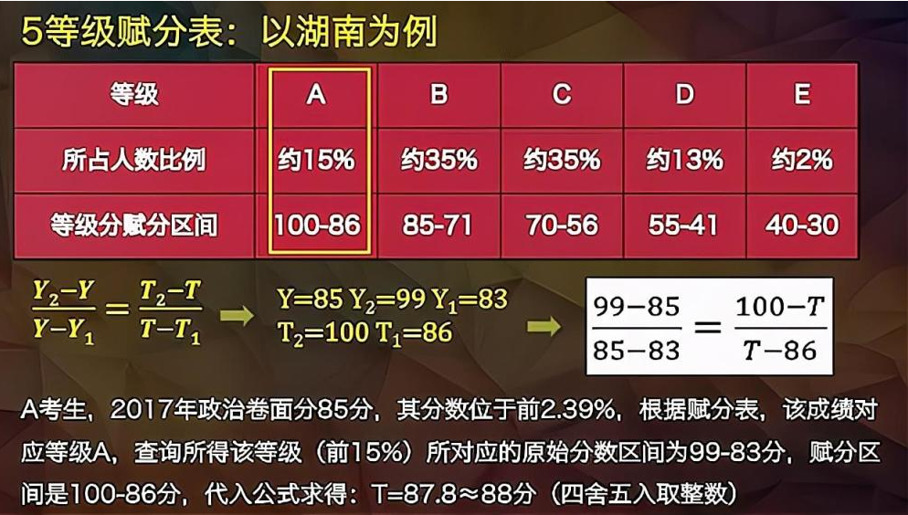 管家婆正版 今晚,详述解答解释落实_QHD版76.253