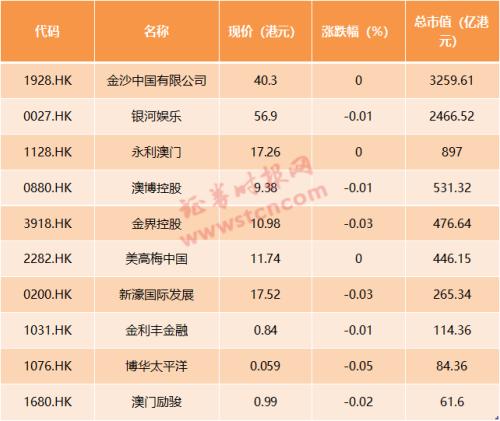 澳门天天开彩开奖结果,资深解答解释落实_进阶版71.703