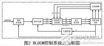 澳门今期神机图,详尽解答解释落实_The26.794