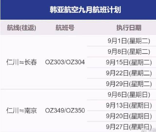 香港二四六免费资料开奖,真实解答解释落实_Device54.774