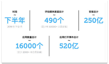 新澳门精准全年资料免费,综合评估解析现象_绿色集15.977