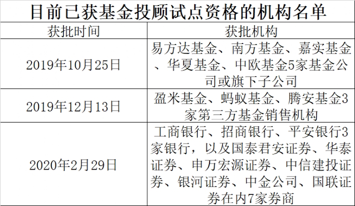 最准一码一肖100%精准老钱庄揭秘,经典解答解释落实_Advanced12.271