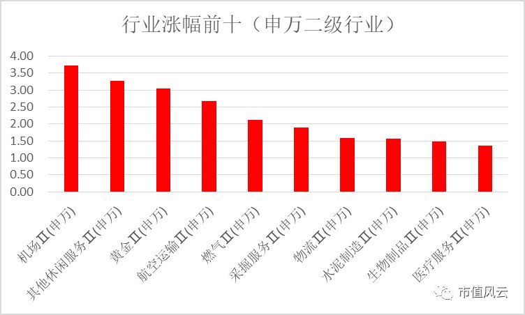 新澳天天开奖资料大全最新54期129期,真实数据解释定义_储蓄制6.326