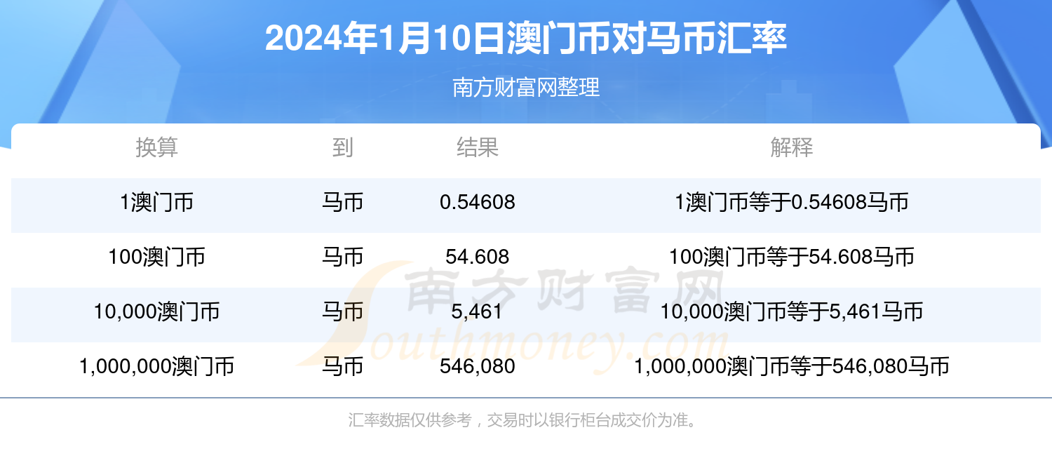 新澳门特马今期开奖结果查询,全面解答解释落实_限量款31.556