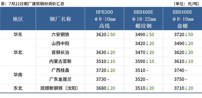 香港2024年开奖历史结果查询,分析解答解释落实_标准版49.814