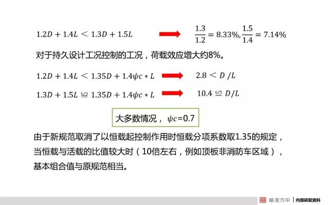 新闻动态 第452页