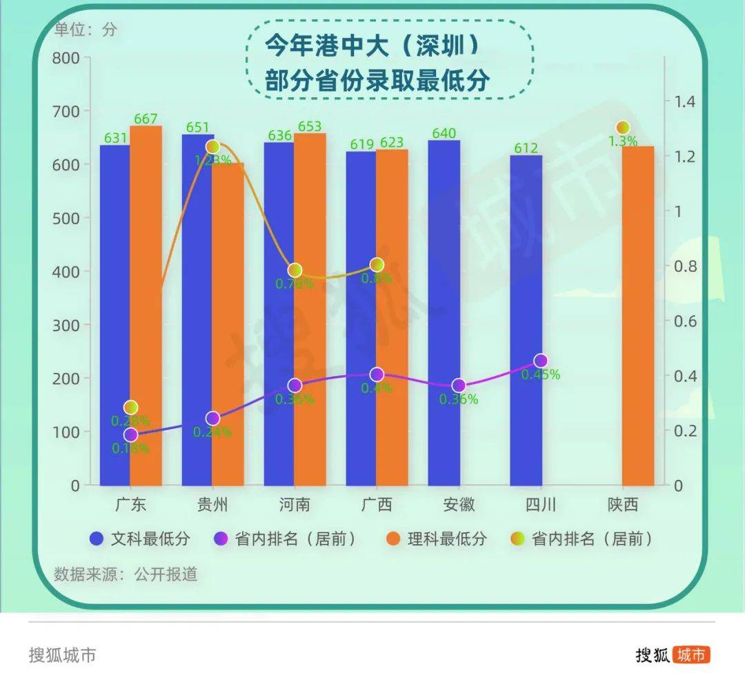 香港晚六会彩开奖结果2024年,性状解答解释落实_The67.851