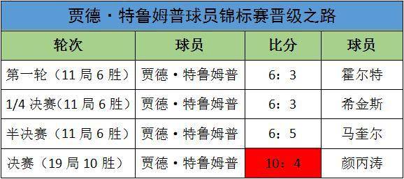 2023年澳门特马今晚开码,远程落实实施解答_稀有版89.261