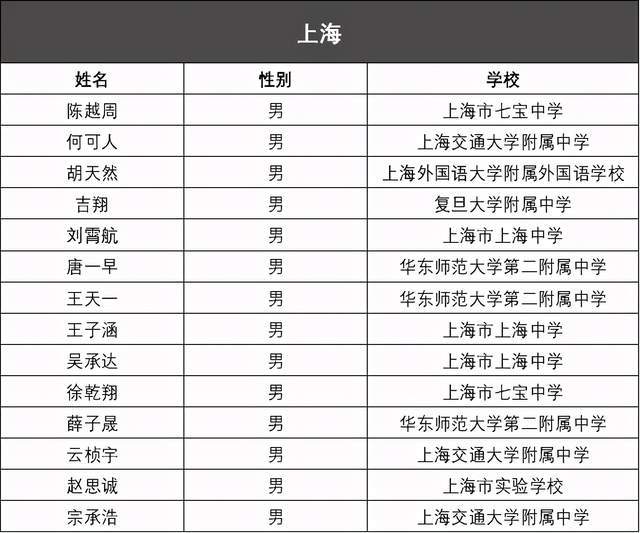 二四六天天免费资料门图讯最快开,筹划解答解释落实_改制集84.659